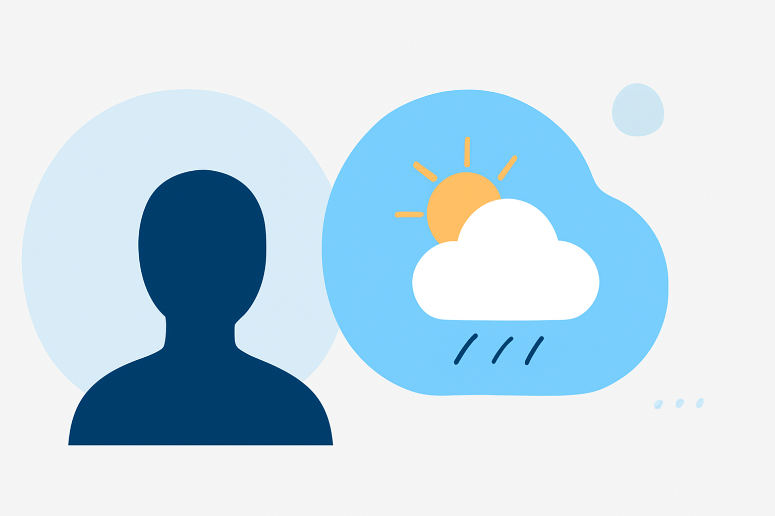 Easy Destination Weather Planning for Travelers in the U.S.