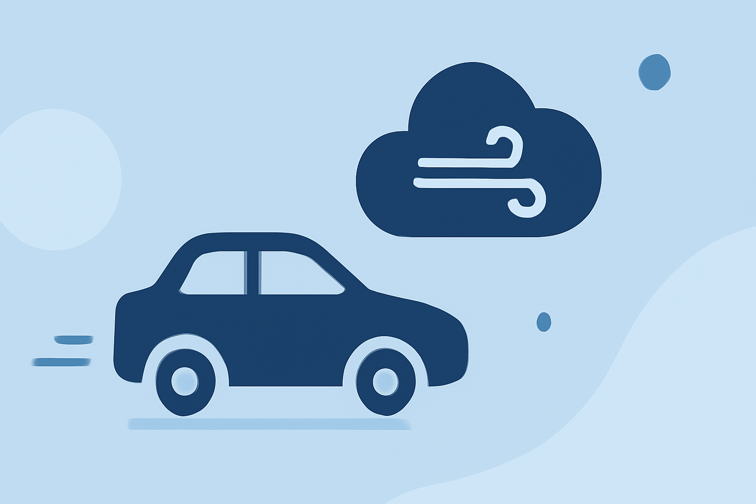 Getting Started with Seasonal Turbulence Patterns for Road and Air Trips