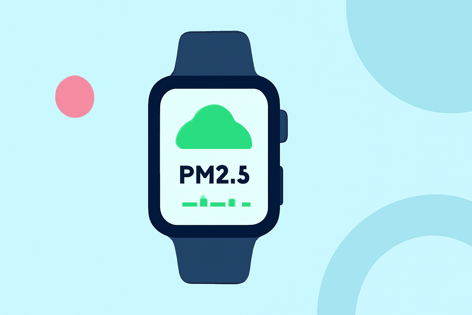 Understanding PM2.5 Levels on Wear OS