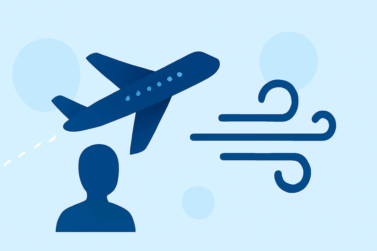 Understanding the Jet Stream and Headwinds: A Traveler's Guide