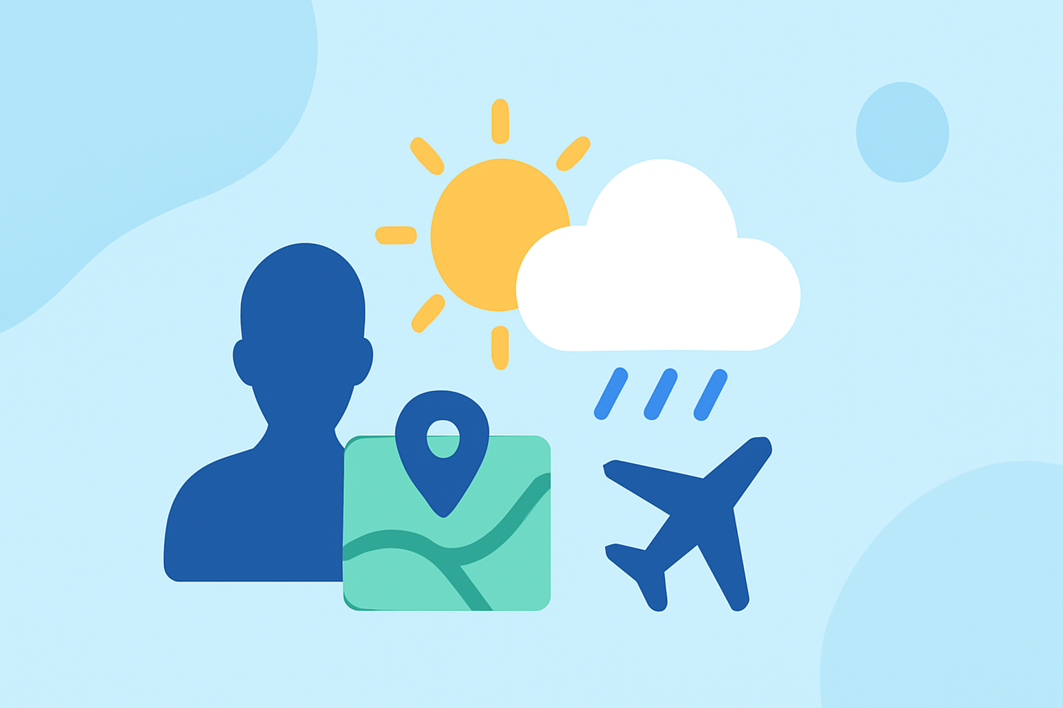 Summer Travel Weather Explained for Road and Air Trips
