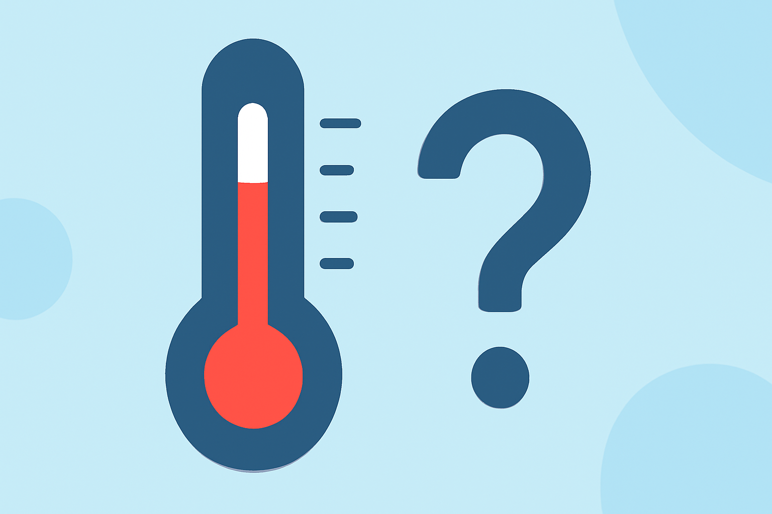 Common Heat Index Basics Questions