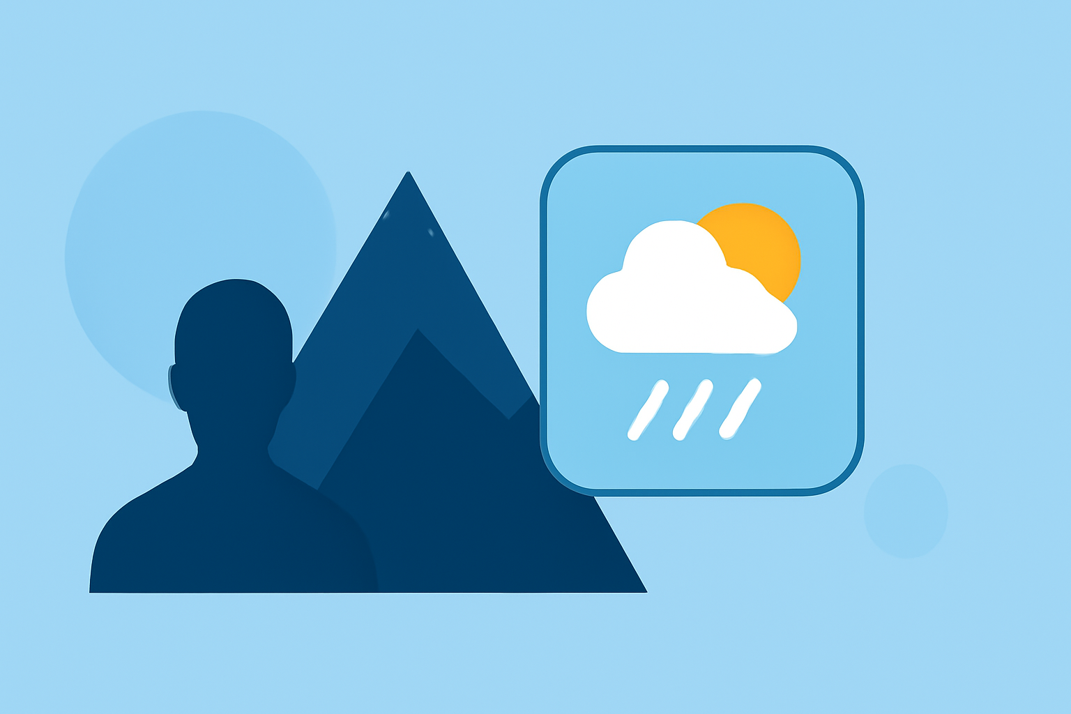Quick Mountain Destination Weather for Business Trips: Your Guide