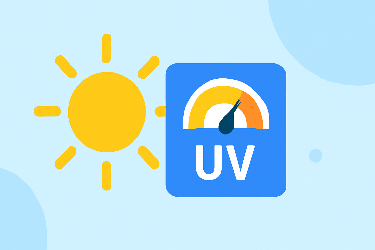 Understanding Easy UV Index Forecasts