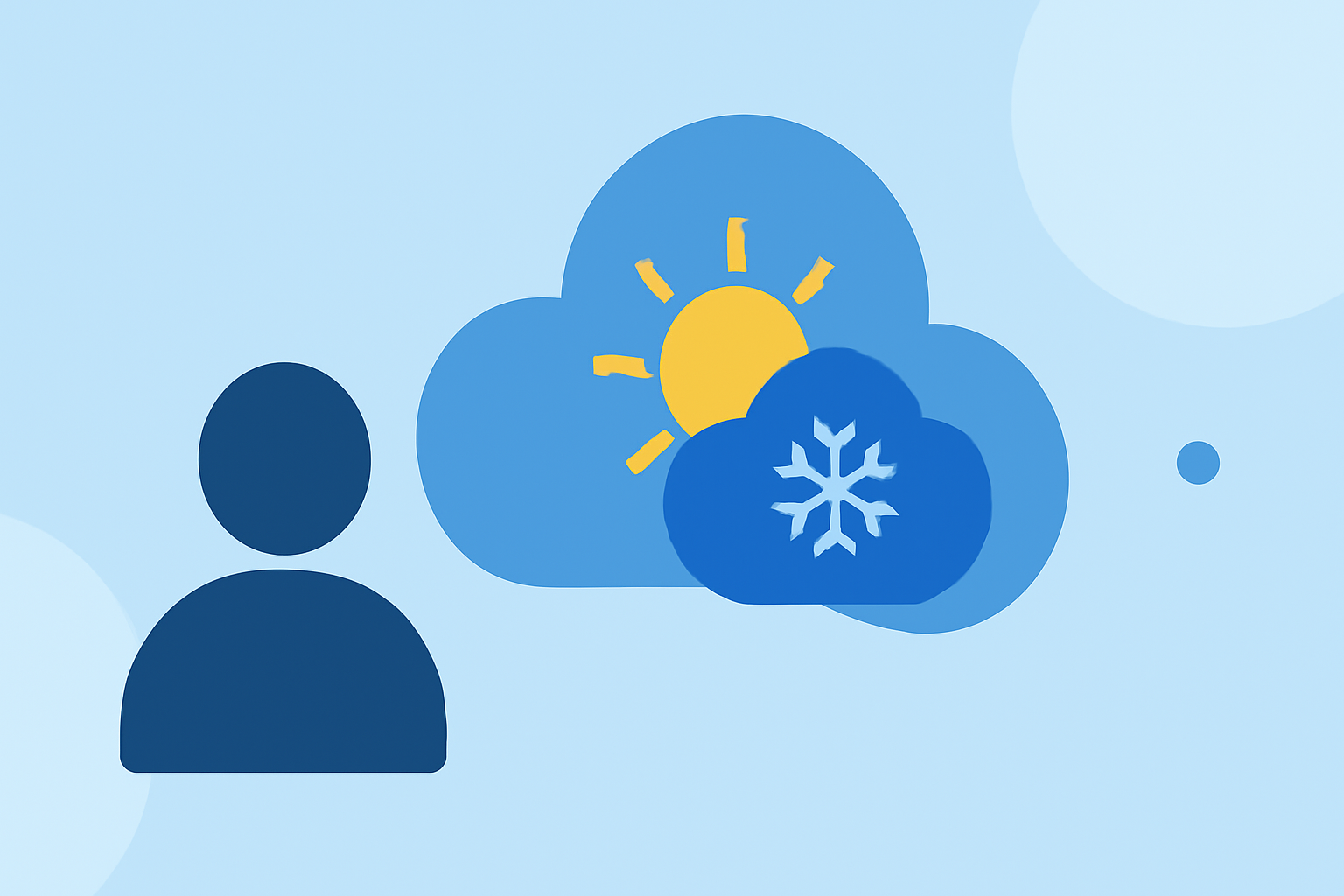 Understanding Seasonal Travel Weather in the United States