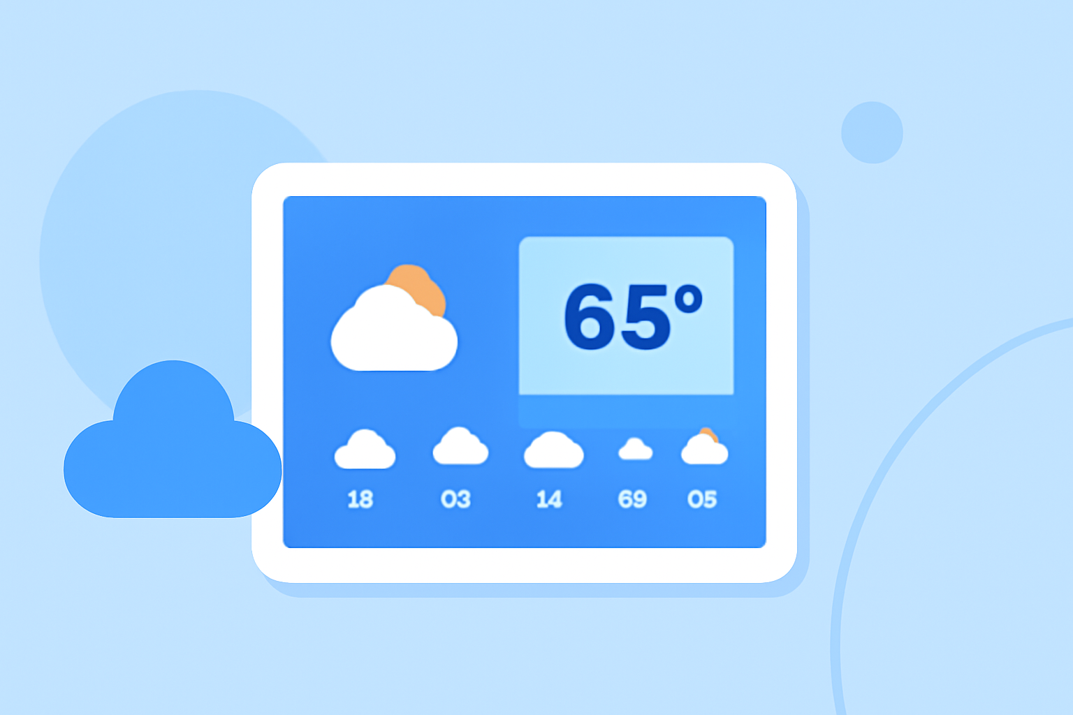 Understanding Extended Weather Forecasts on Smart Displays
