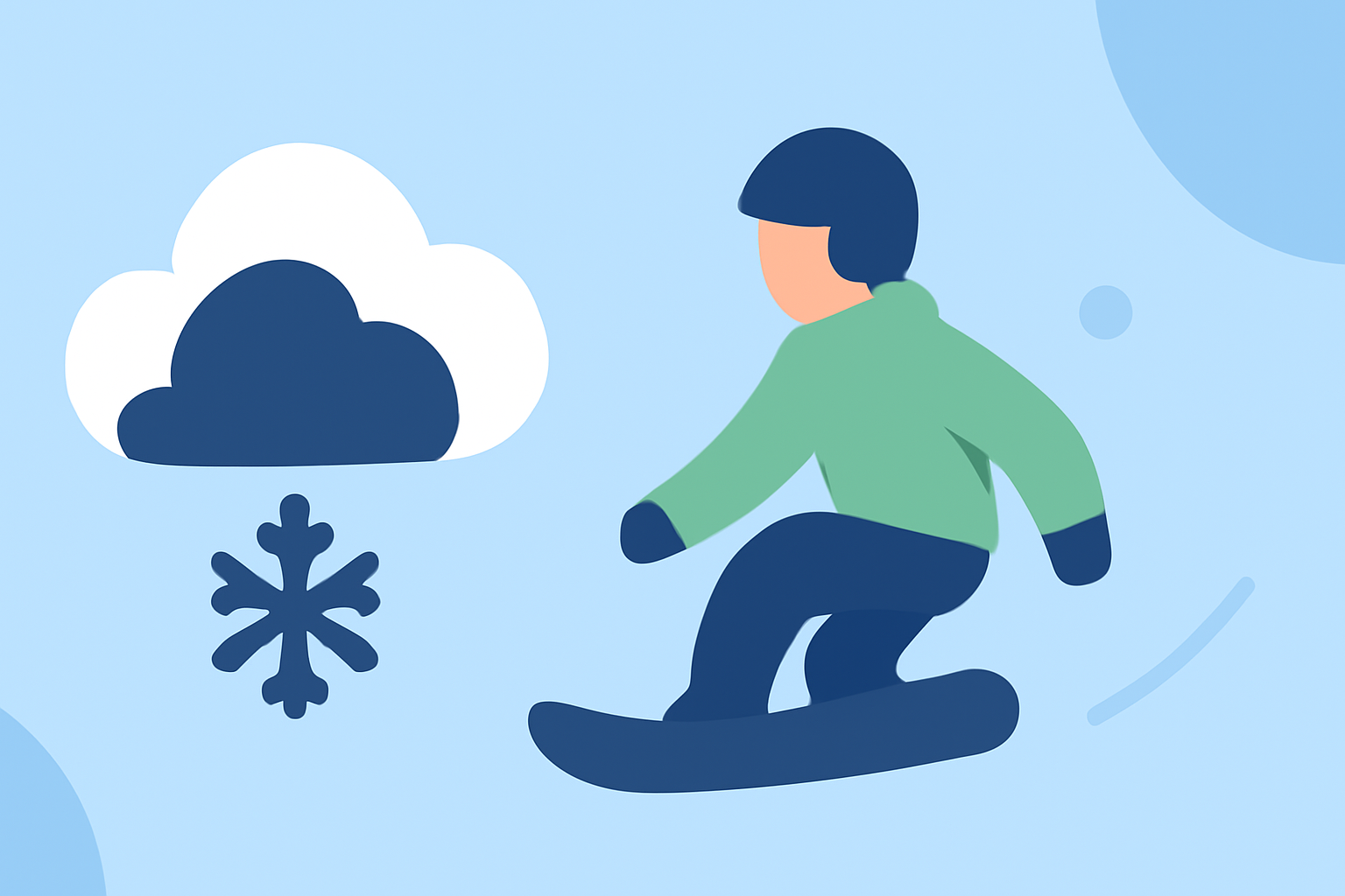 An Introduction to Weather for Snowboarding Trips During Travel Days