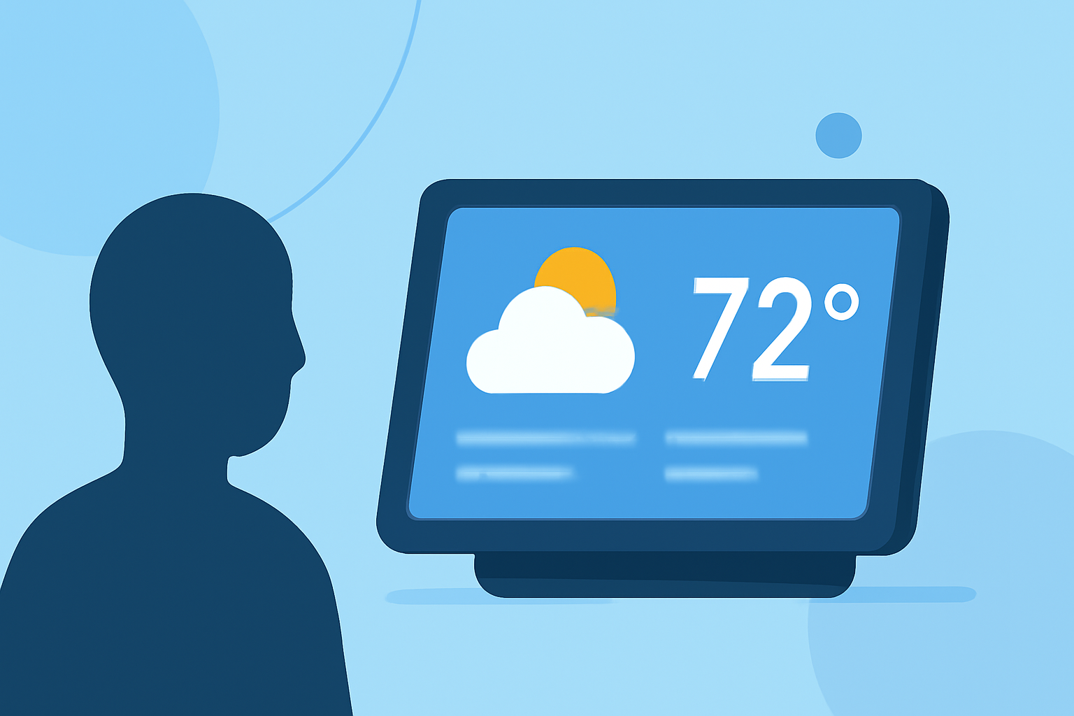 Enhancing Your Evening Routine with Smart Display Weather Briefings