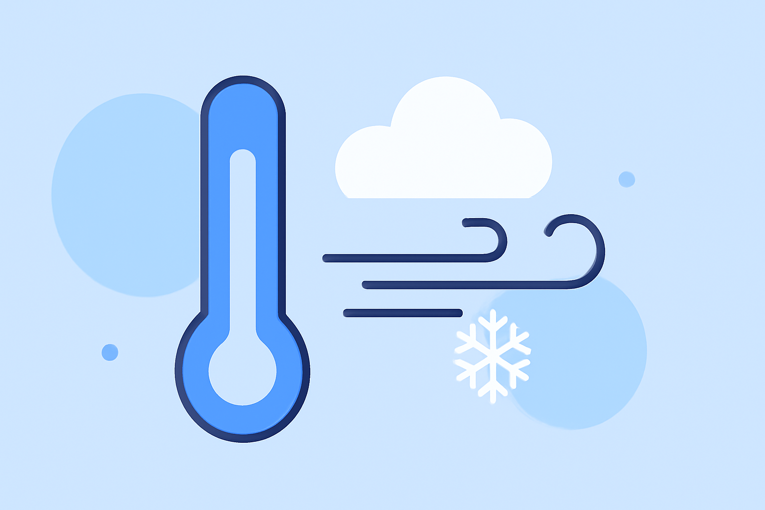 Understanding Wind Chill: A Step-by-Step Guide