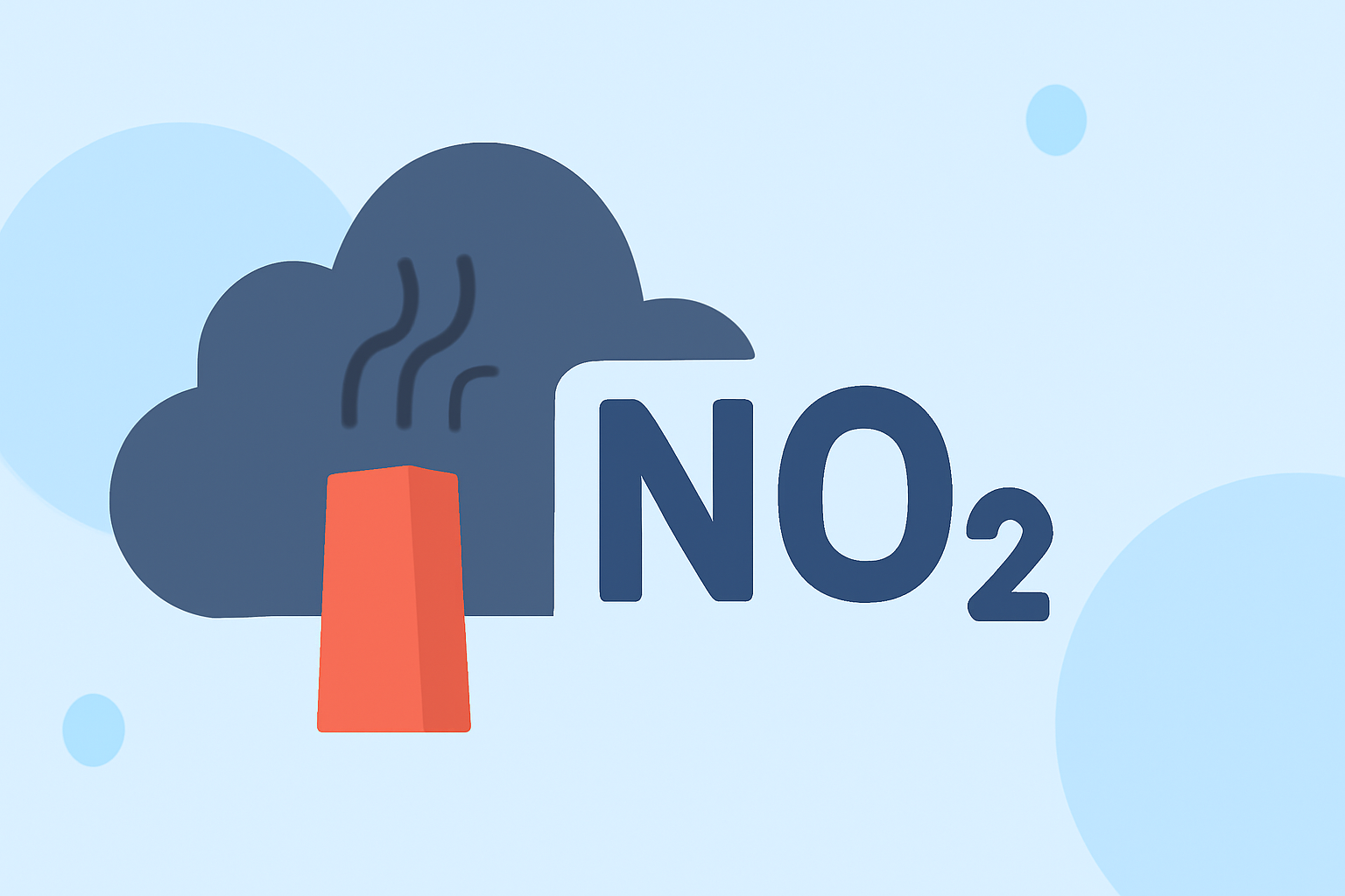 Understanding Nitrogen Dioxide Levels During Hurricane Season