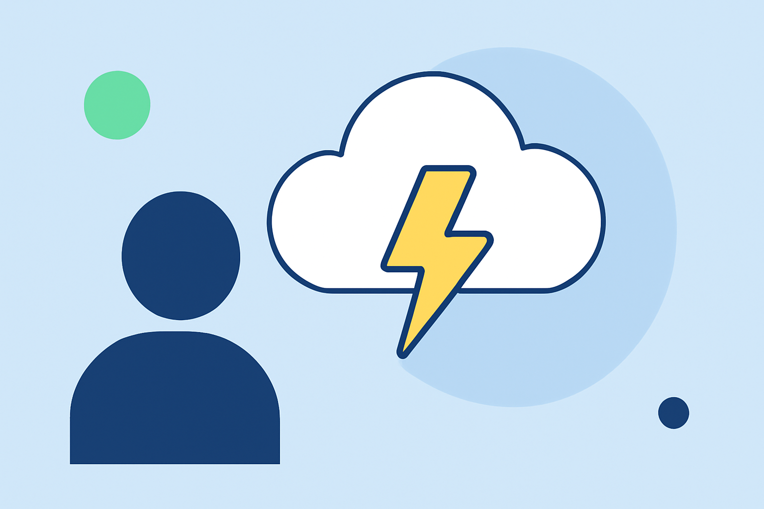 Getting Started with Seasonal Storm Risks for Business Travel