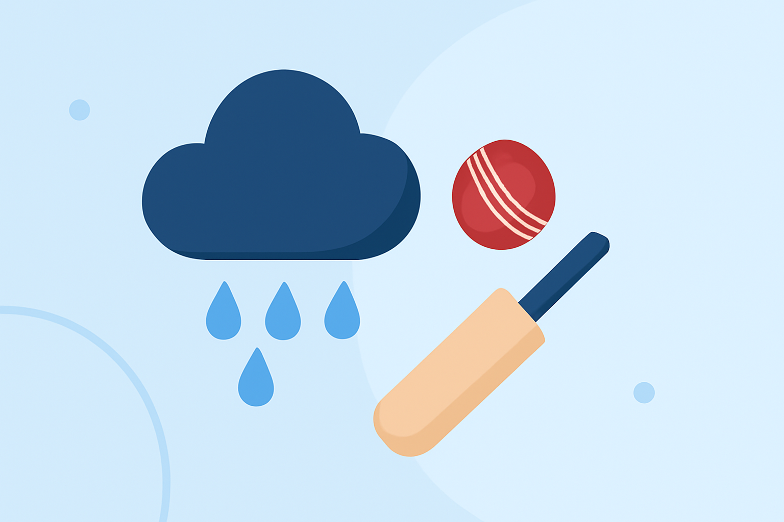 Understanding the Impact of Weather on Cricket Matches