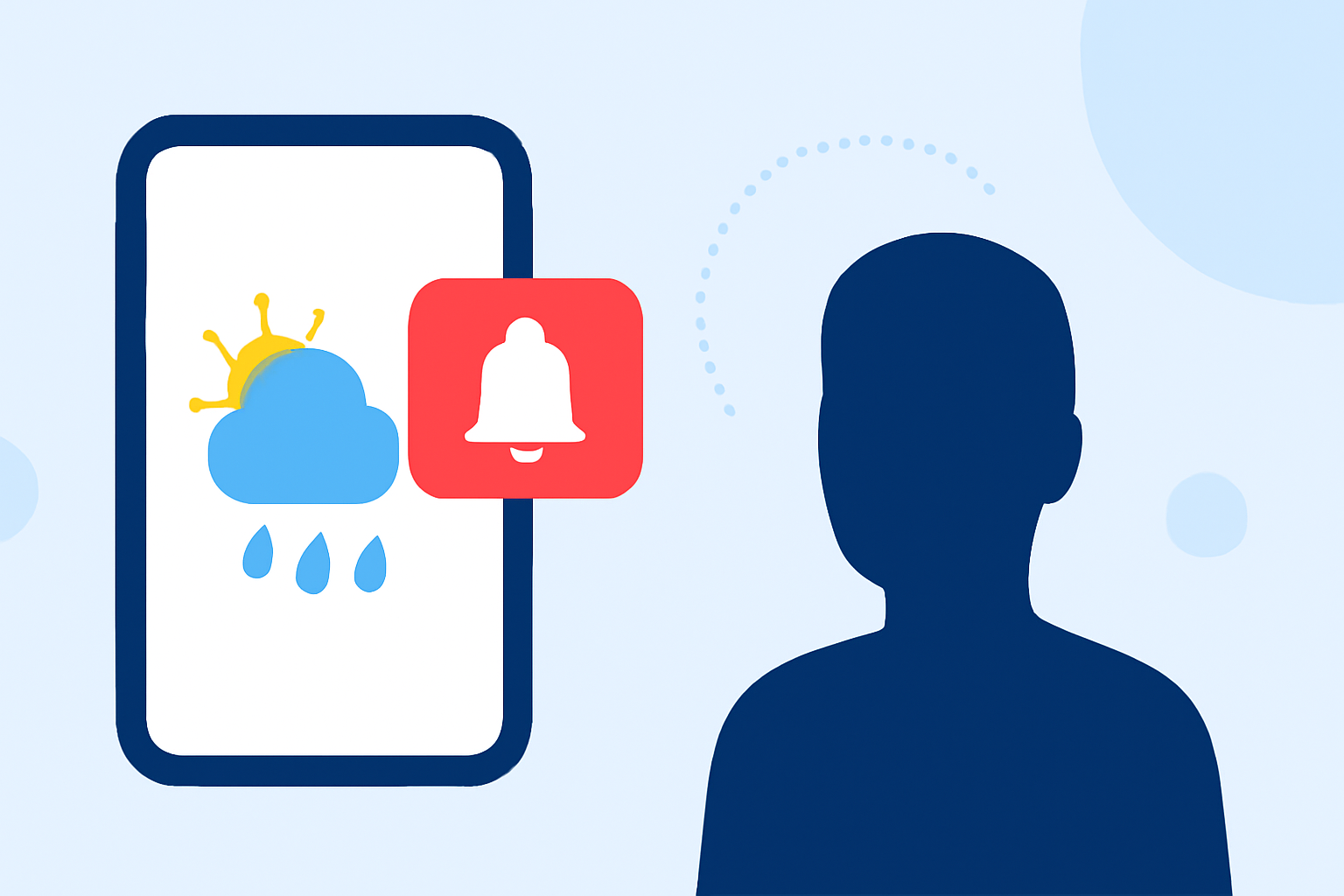 Managing Weather Notifications During Quiet Hours for Pet Owners