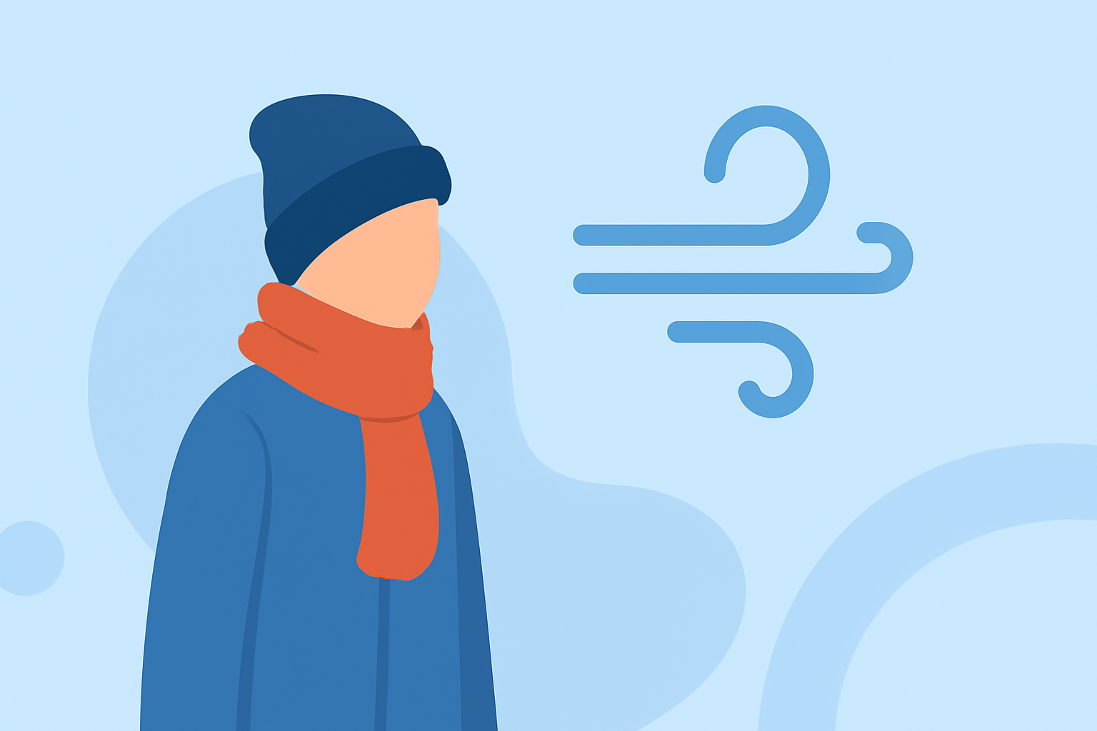 Wind Chill Basics Guide for Travelers