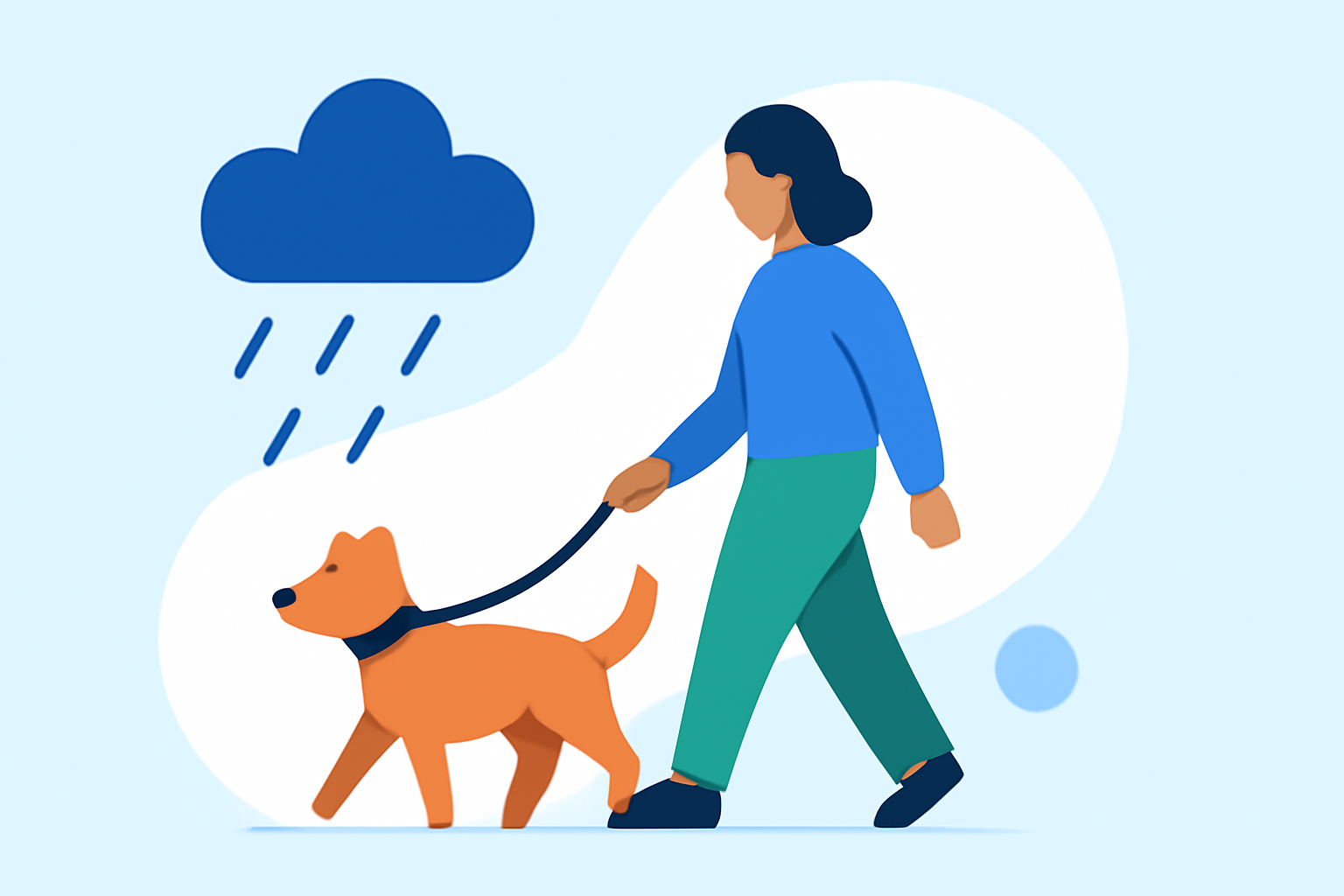 Weather Insights for Pet Walks: Tips for Safe Dog Walking