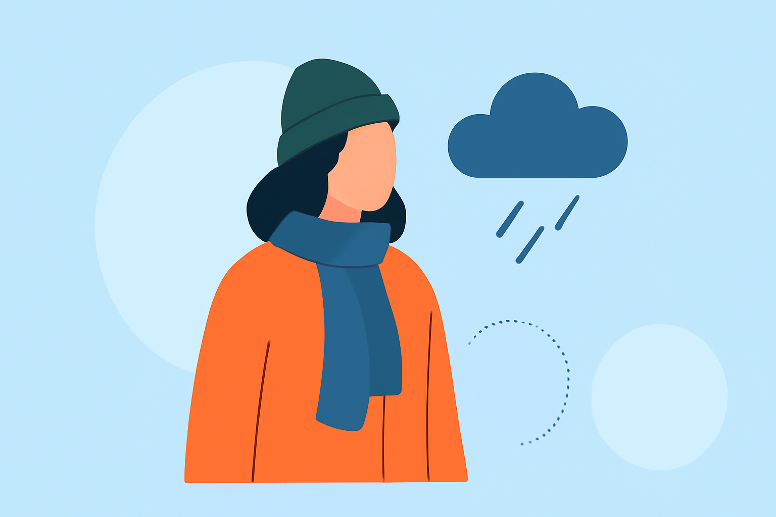 The Ultimate Guide to Weather-Appropriate Clothing for Beginners