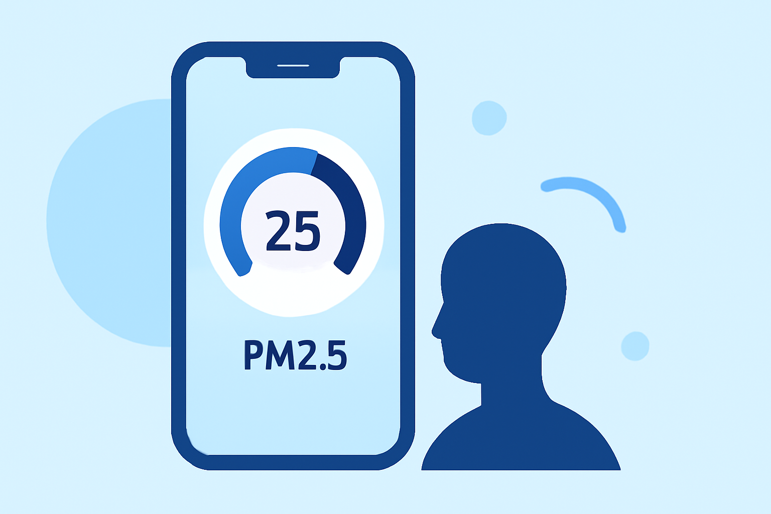 Monitoring PM2.5 Levels on Your iPhone: A Comprehensive Guide