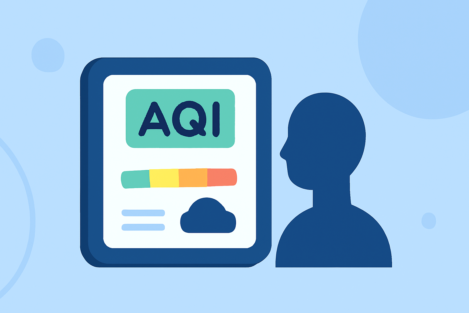 AQI Monitoring for Beginners: A Traveler's Guide