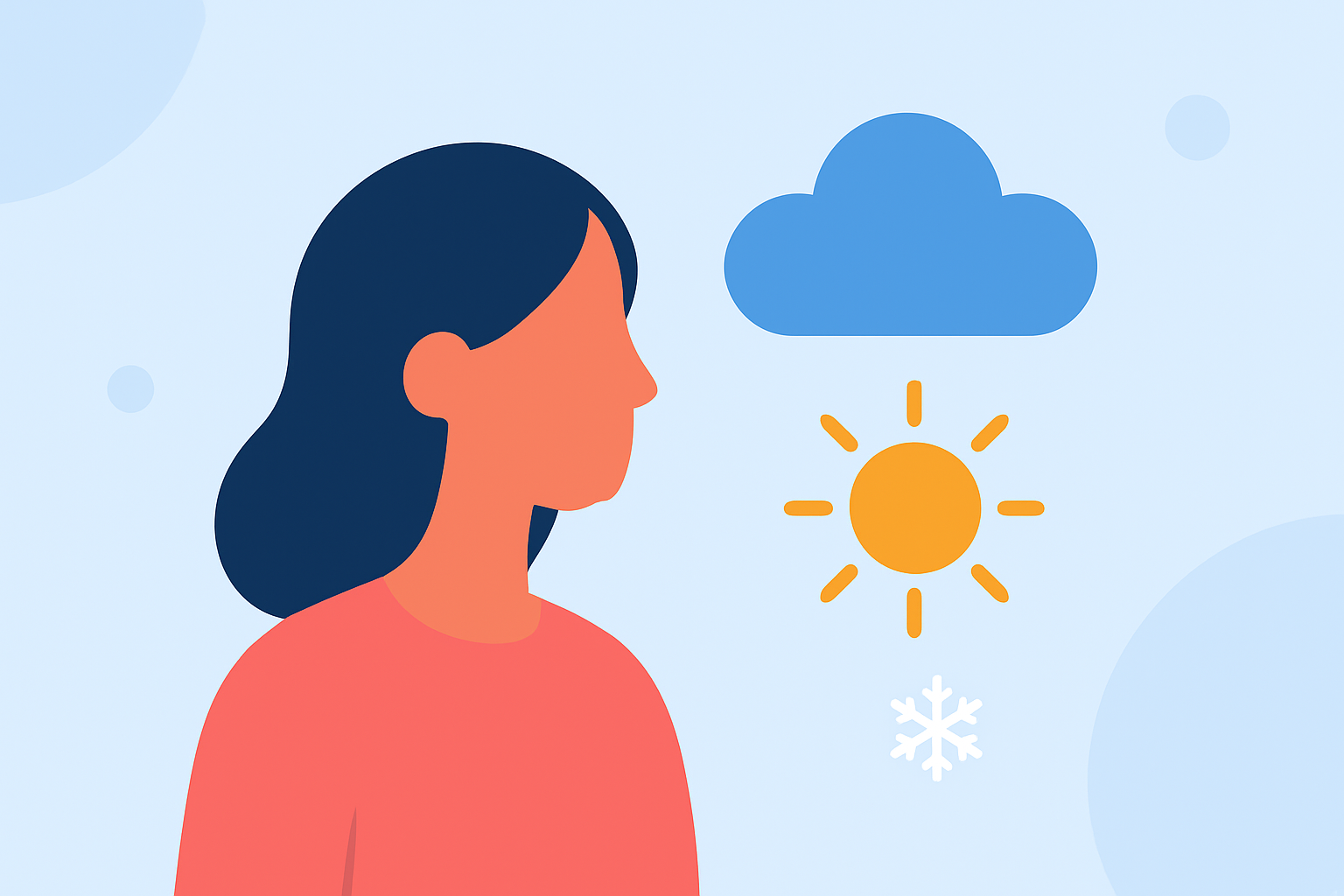 Understanding How Weather Affects Skin Health: A Beginner's Guide