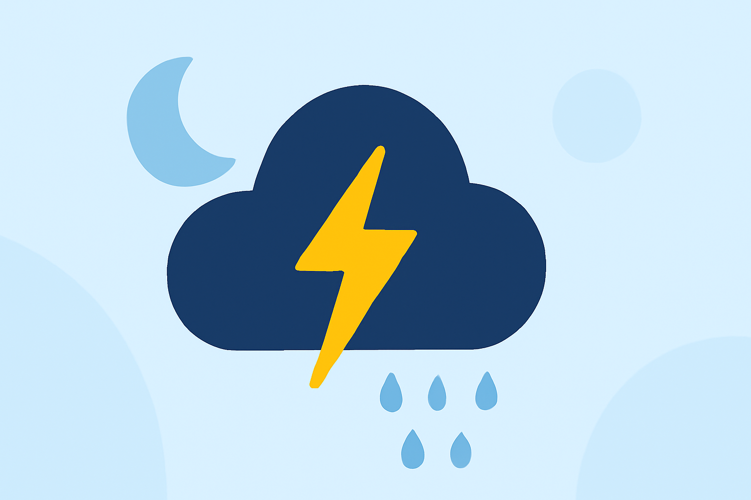 Getting Started with Twilight Times During Severe Weather
