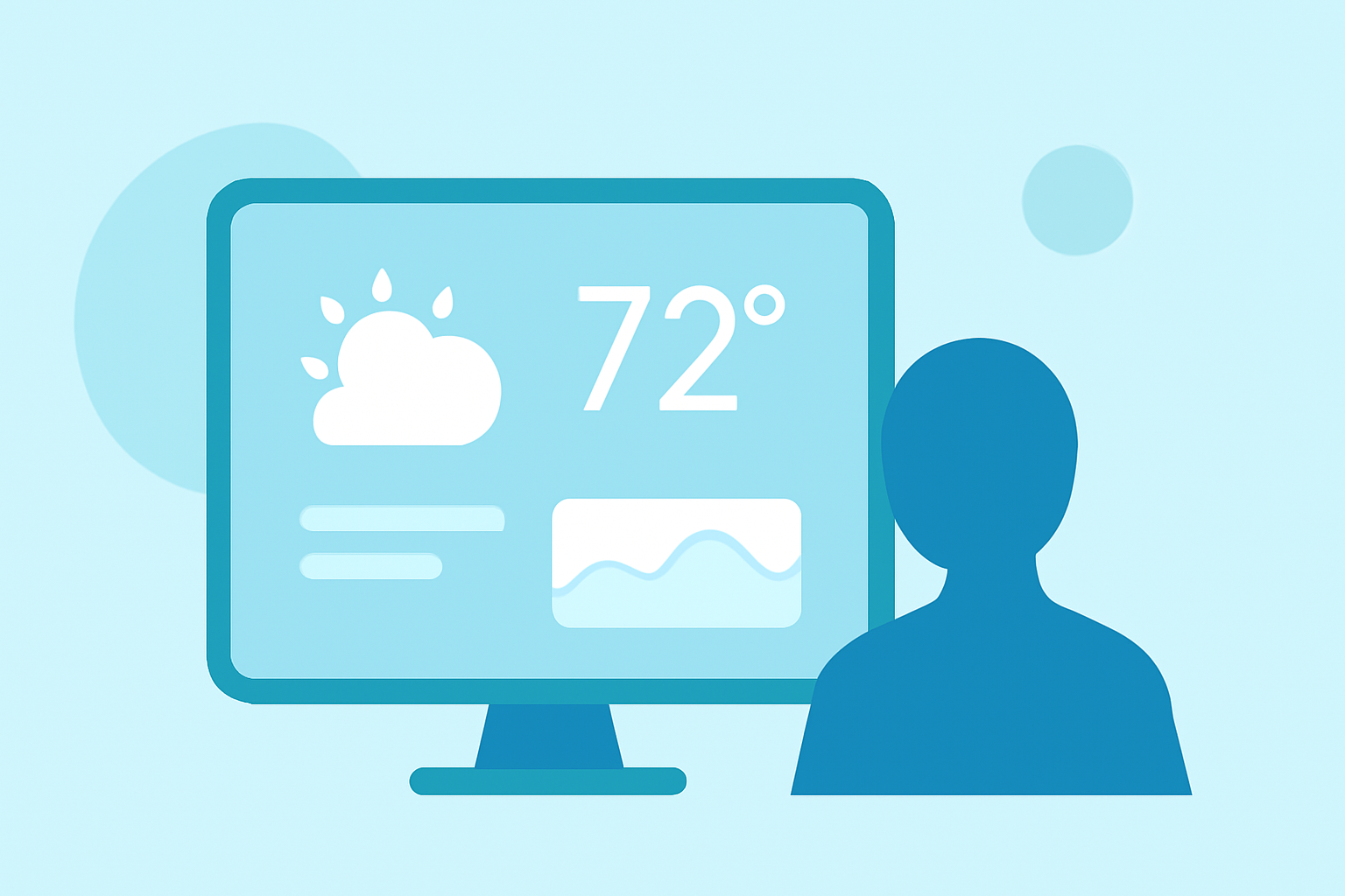 Enhancing Your Travel Experience with Clime's Weather Widgets