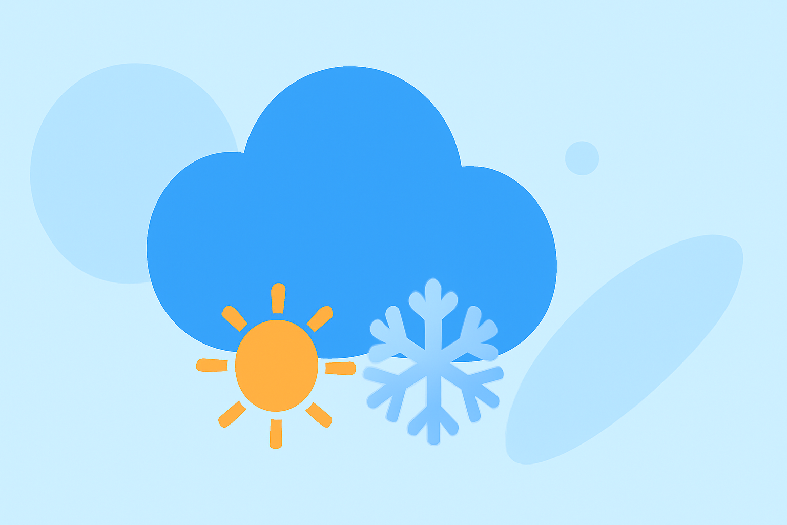 Weather for a Road-and-Air Trip Checklist Explained Simply