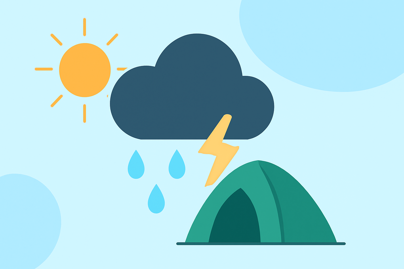 Essential Weather Considerations for Camping During Travel Days