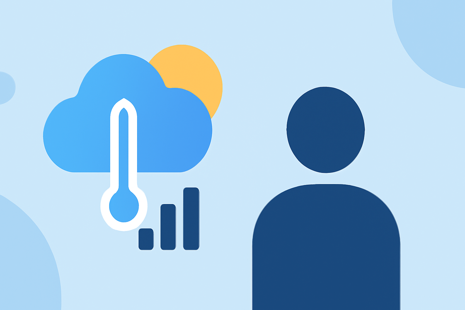 Understanding Weather Forecast Confidence Intervals for Workouts