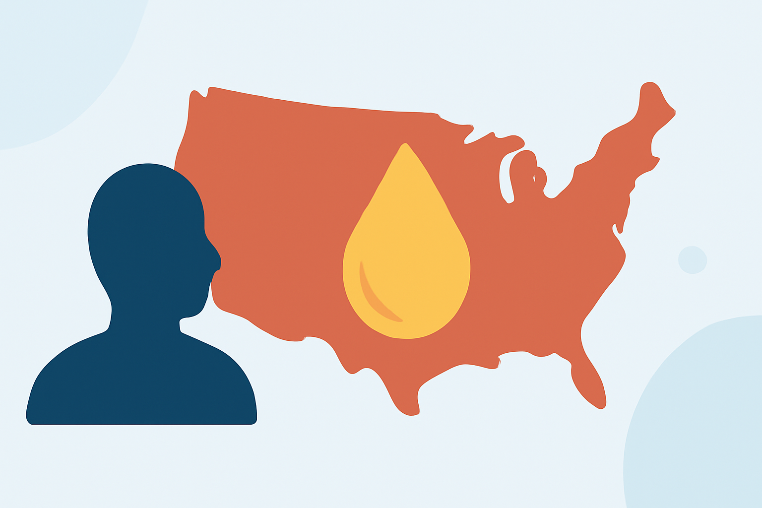 An Introduction to Drought Trends in the United States
