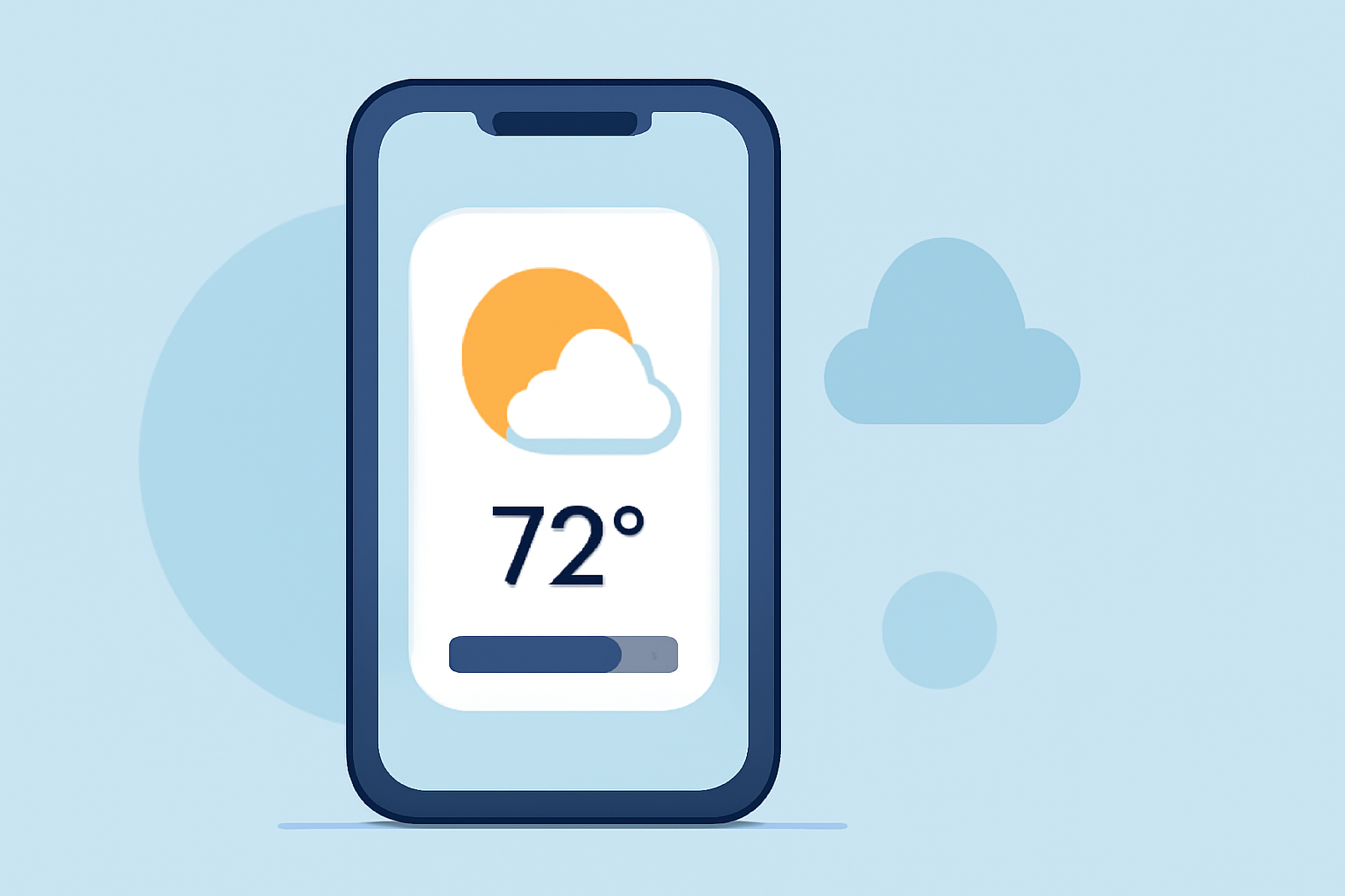 Understanding Medium Weather Widgets on Android
