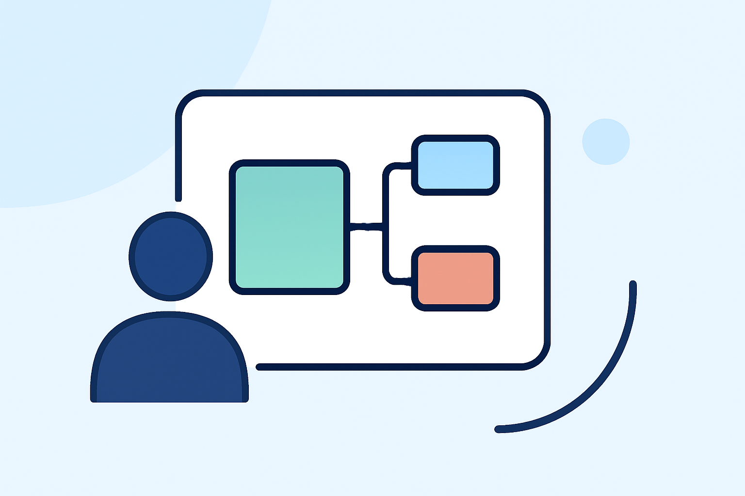 Crafting an Engaging Travel Day Storytelling Workflow