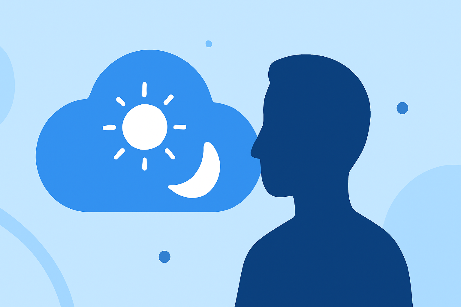 Understanding Morning vs. Evening Airport Weather: A Step-by-Step Guide