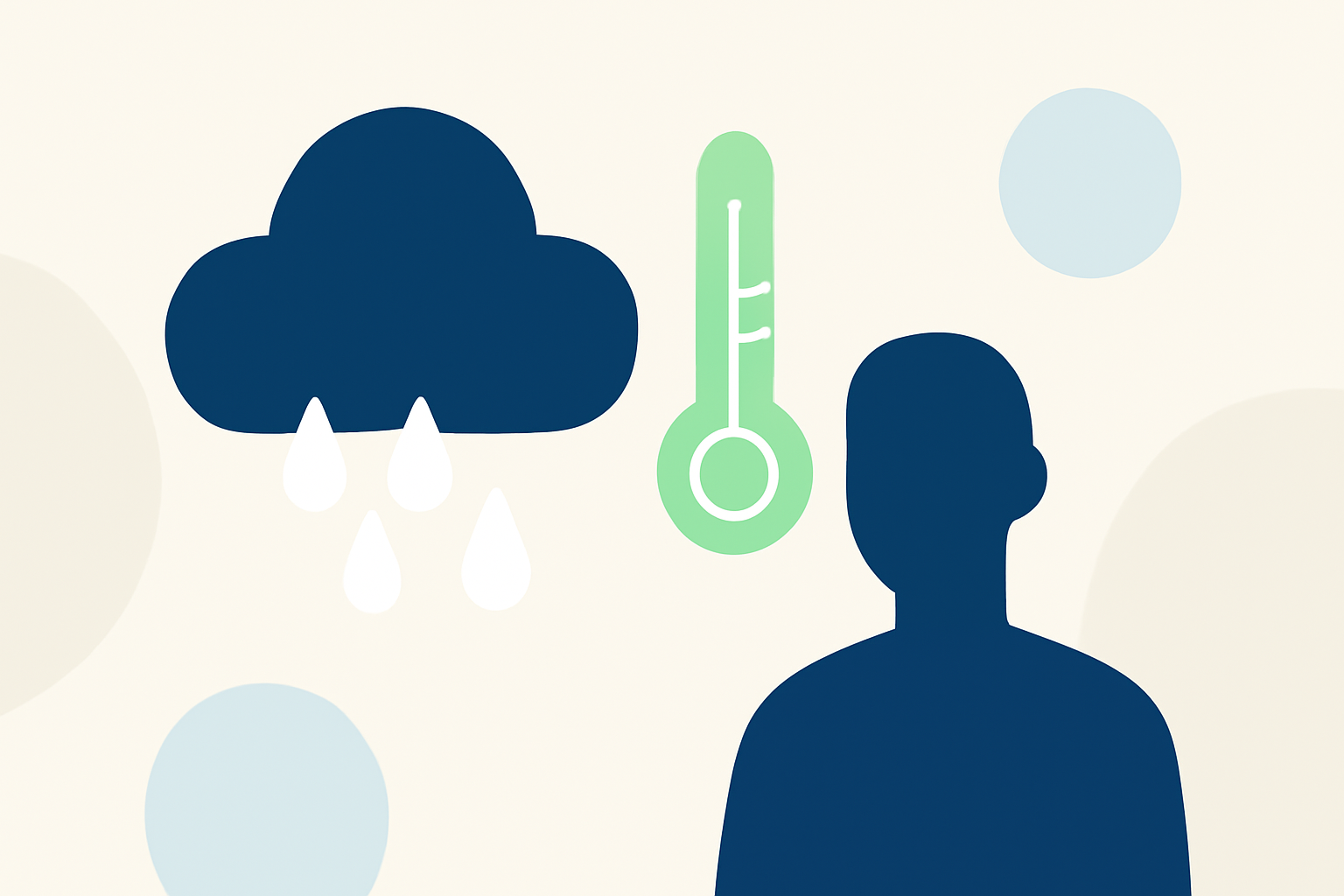 Common Weather-Aware Accessories Questions Step by Step