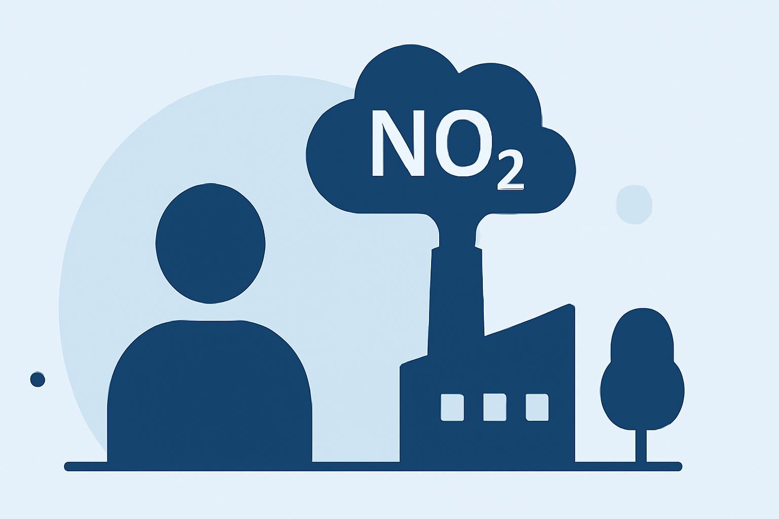 Understanding Nitrogen Dioxide Levels During Outdoor Events