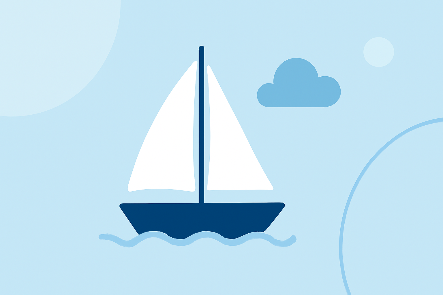 Easy Weather for Sailing Trips: A Traveler's Guide