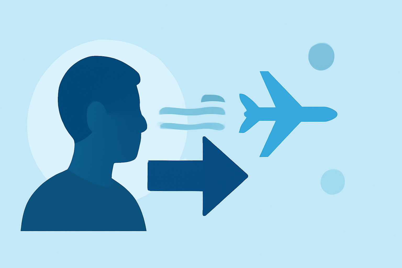 Navigating Jet Streams and Headwinds with Ease