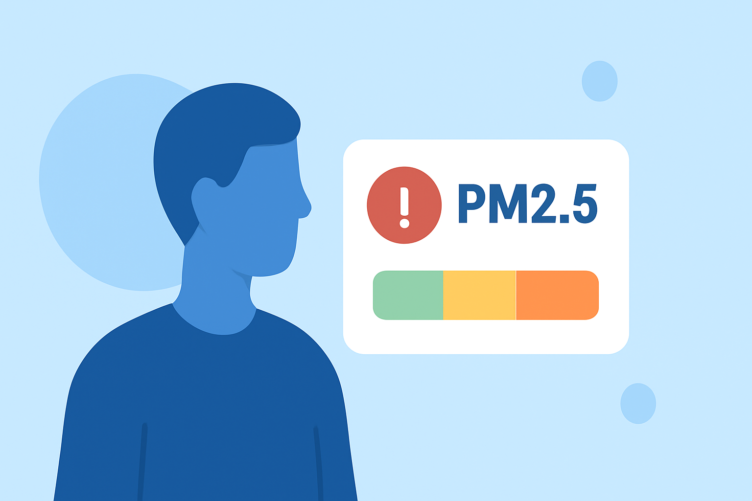 Understanding PM2.5 Levels: A Step-by-Step Guide for Travelers