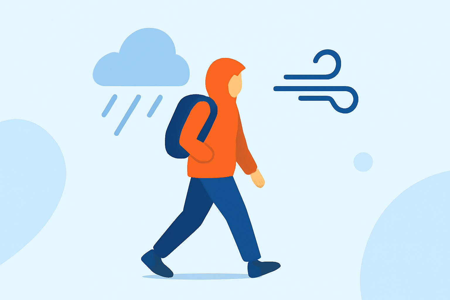 Your Essential Guide to Weather Preparation for Outdoor Walking