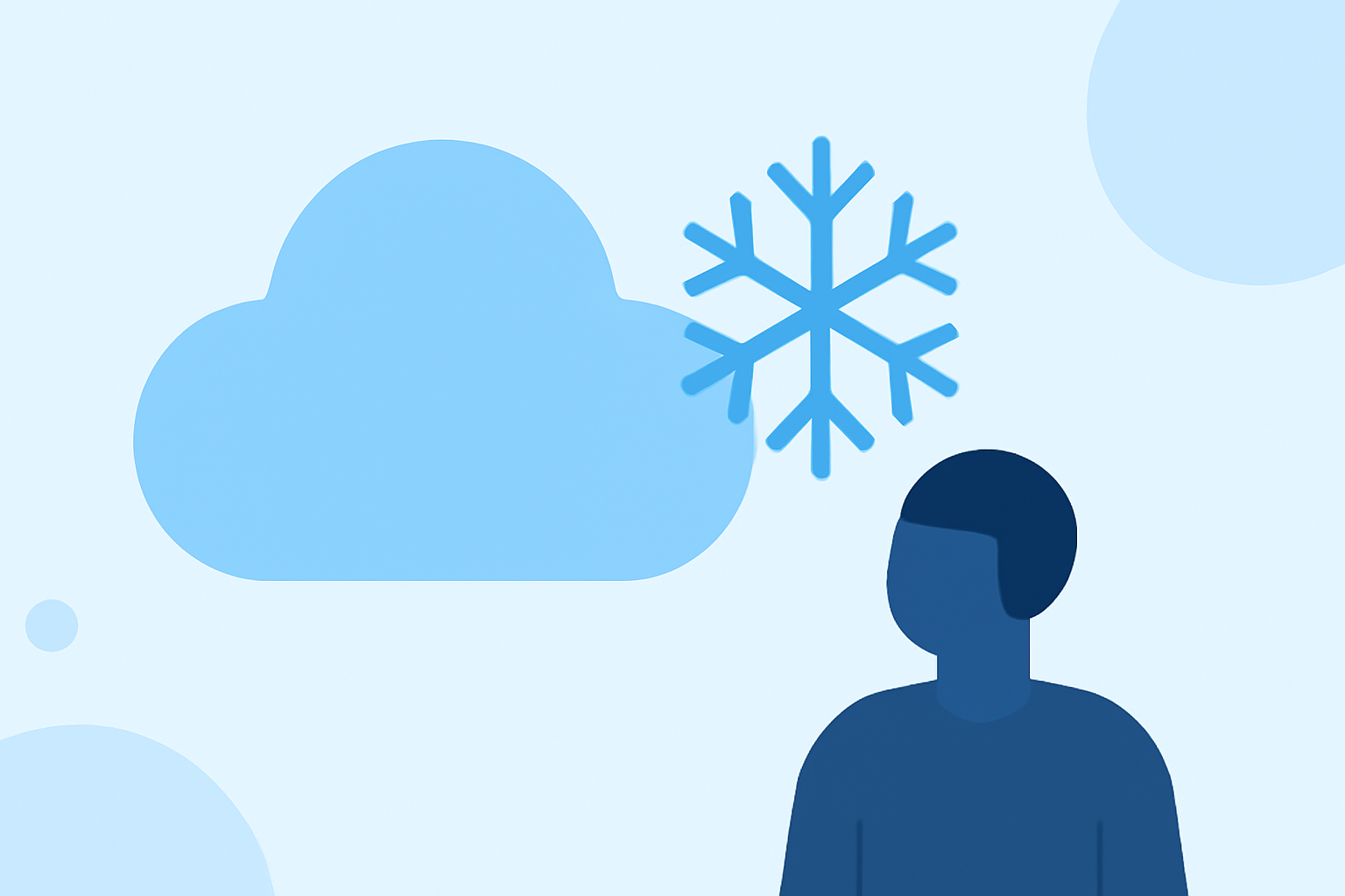 Understanding Weather for Ice Skating During Workouts