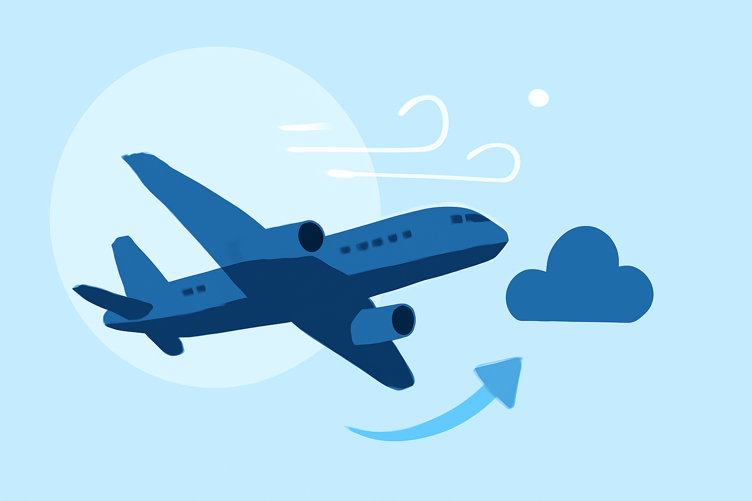 Understanding Winds Aloft and Turbulence Forecasts for Safer Flights