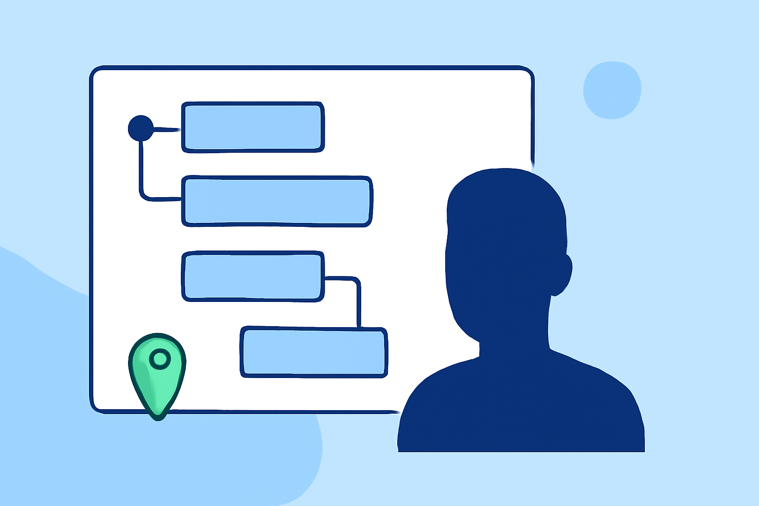 Creating a Journey Map Overlay from Scratch: A Step-by-Step Guide