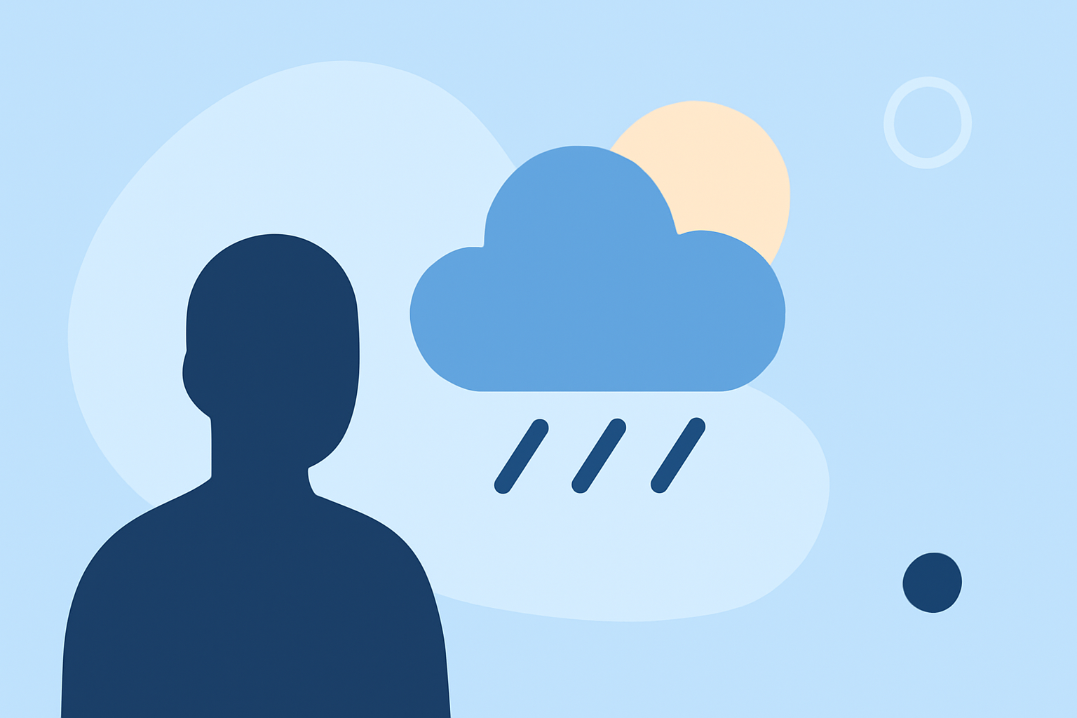 Weather for Solo Trips Explained