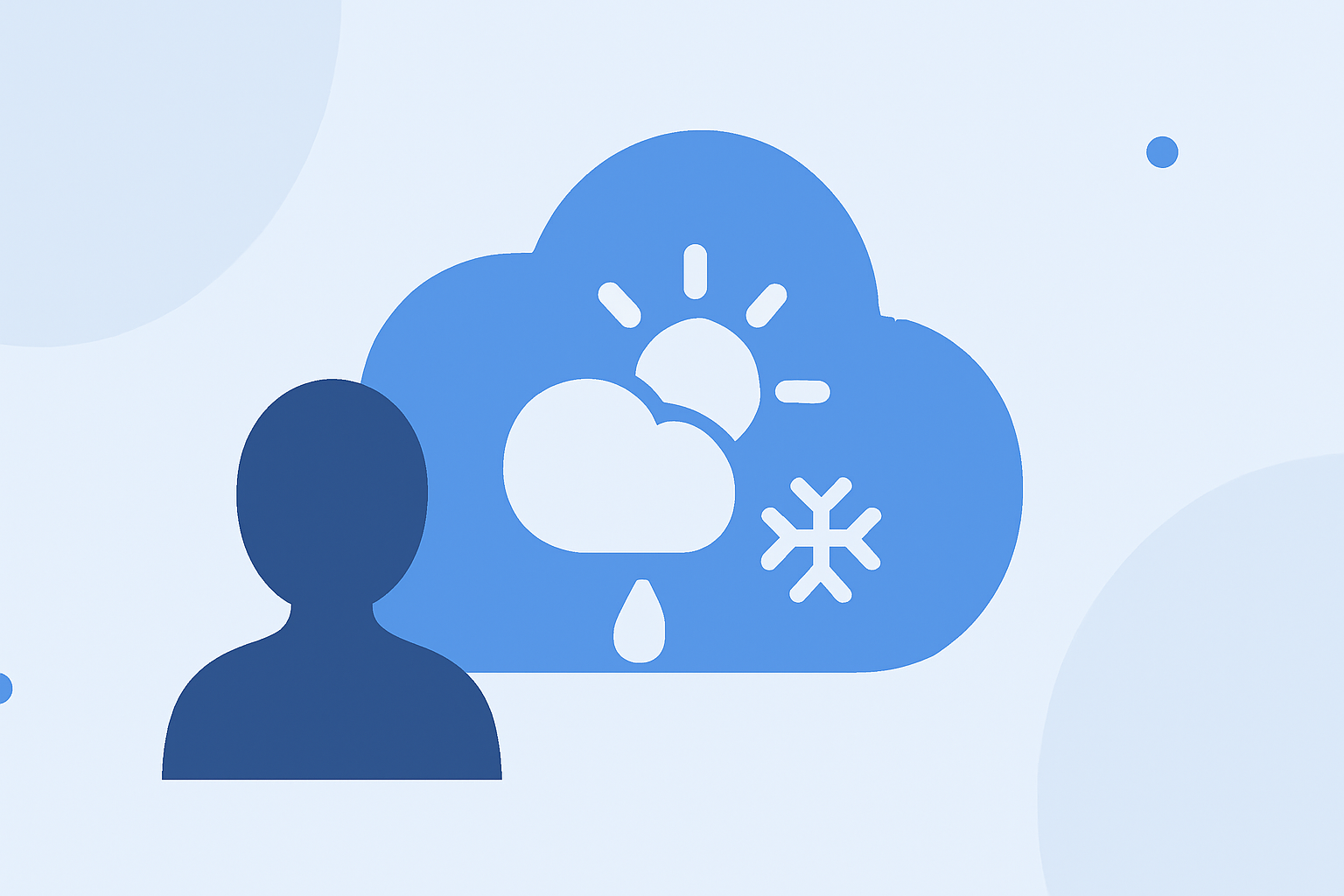 Weather for Commuting Cheat Sheet During Travel Days