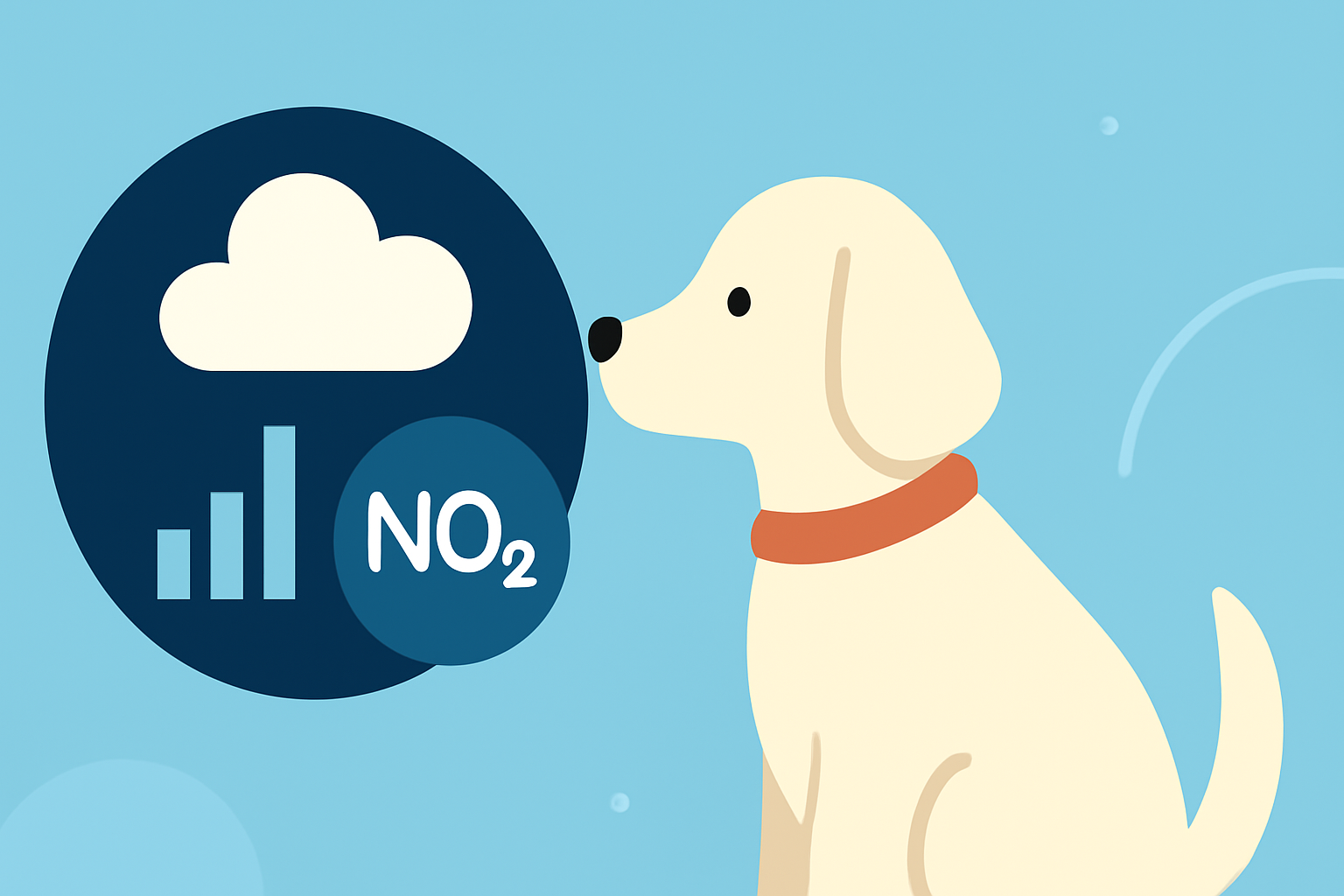 Understanding Nitrogen Dioxide Levels and Their Impact on Pet Health