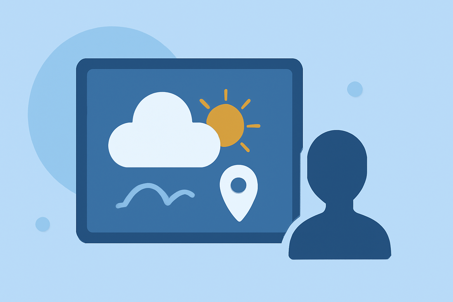 Weather Tracking for International Trips Explained