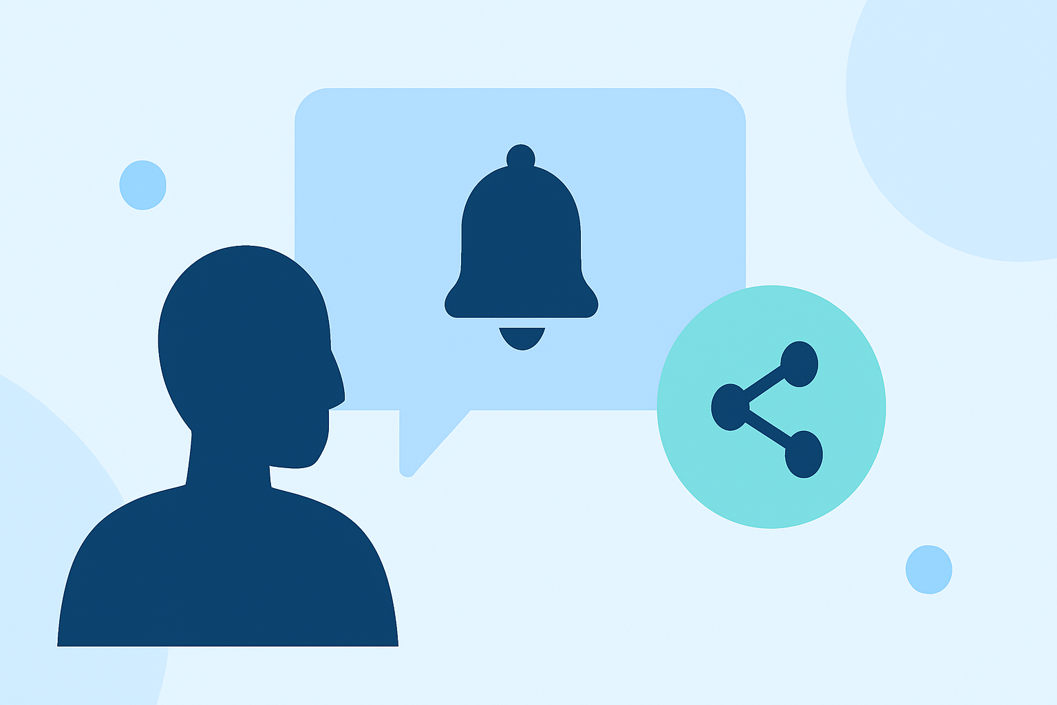 The Ultimate Guide to Easy Alert Sharing with Clime