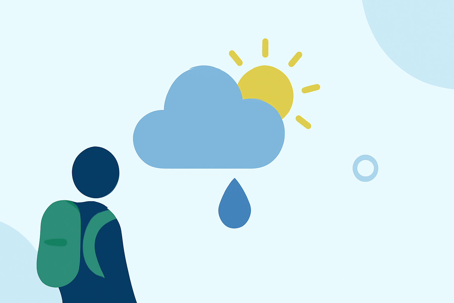 Getting Started with Weather for Outdoor Hiking