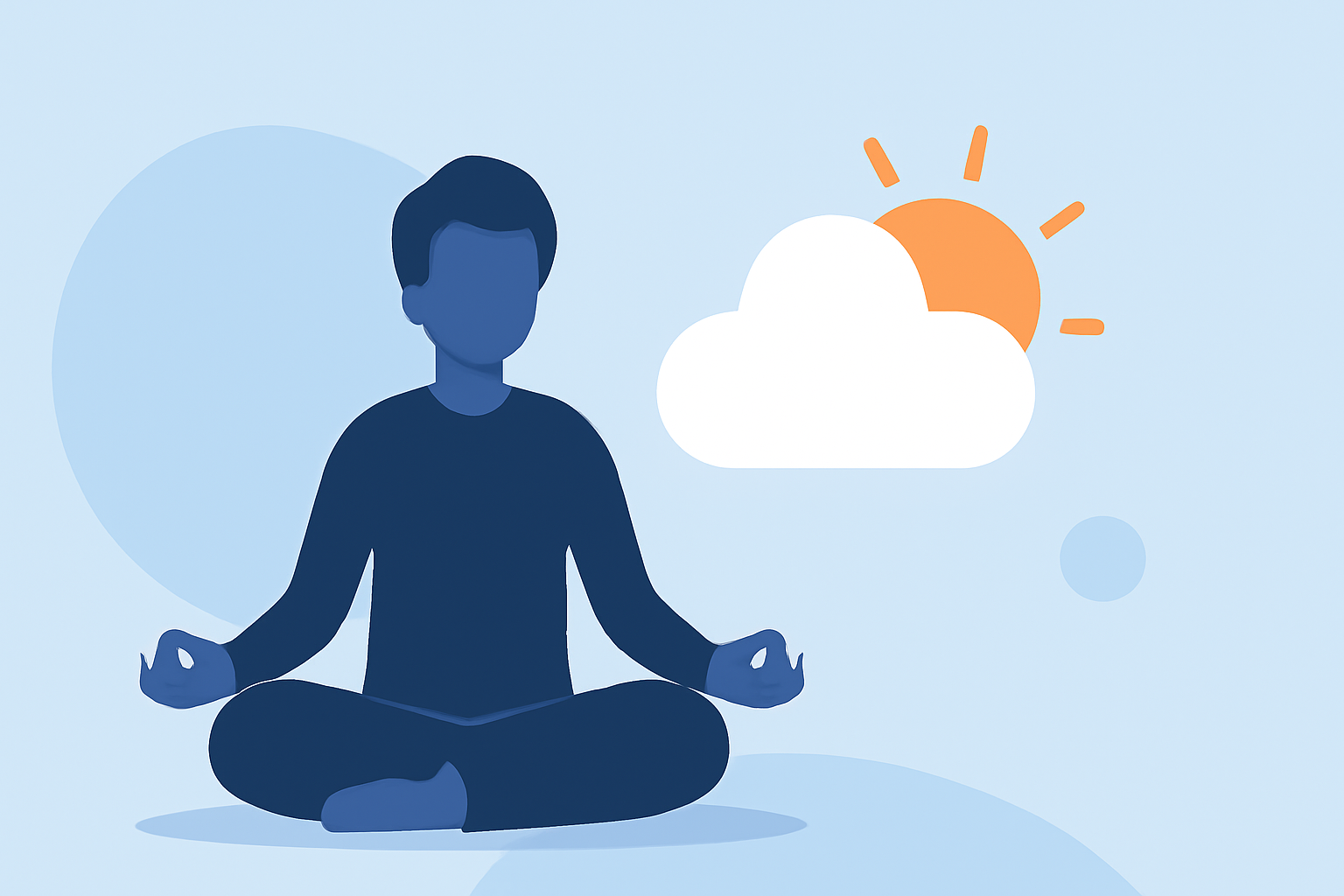 Quick Weather Guide for Outdoor Meditation Travelers in the U.S.