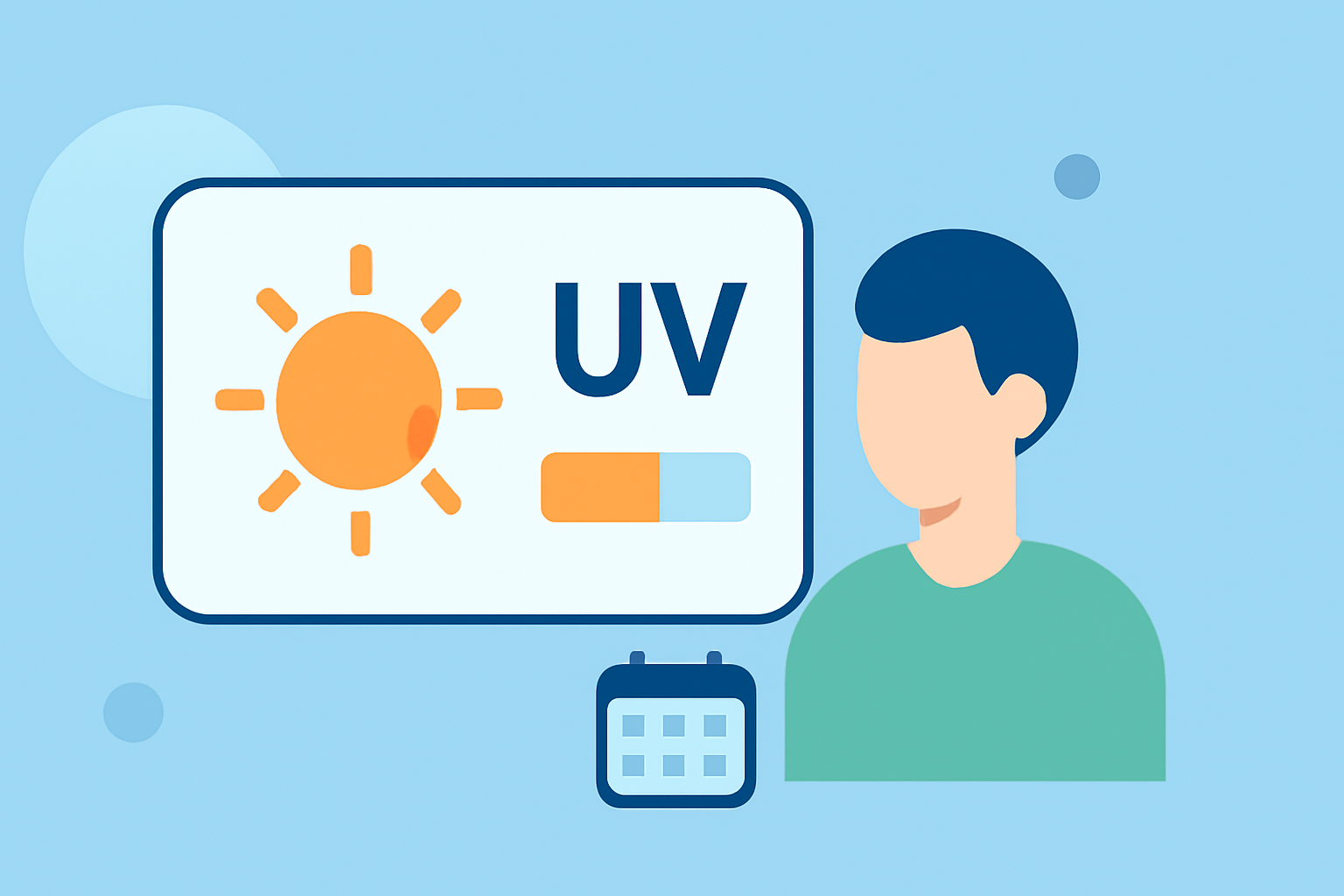 Understanding UV Index Forecasts for Your Travel Days