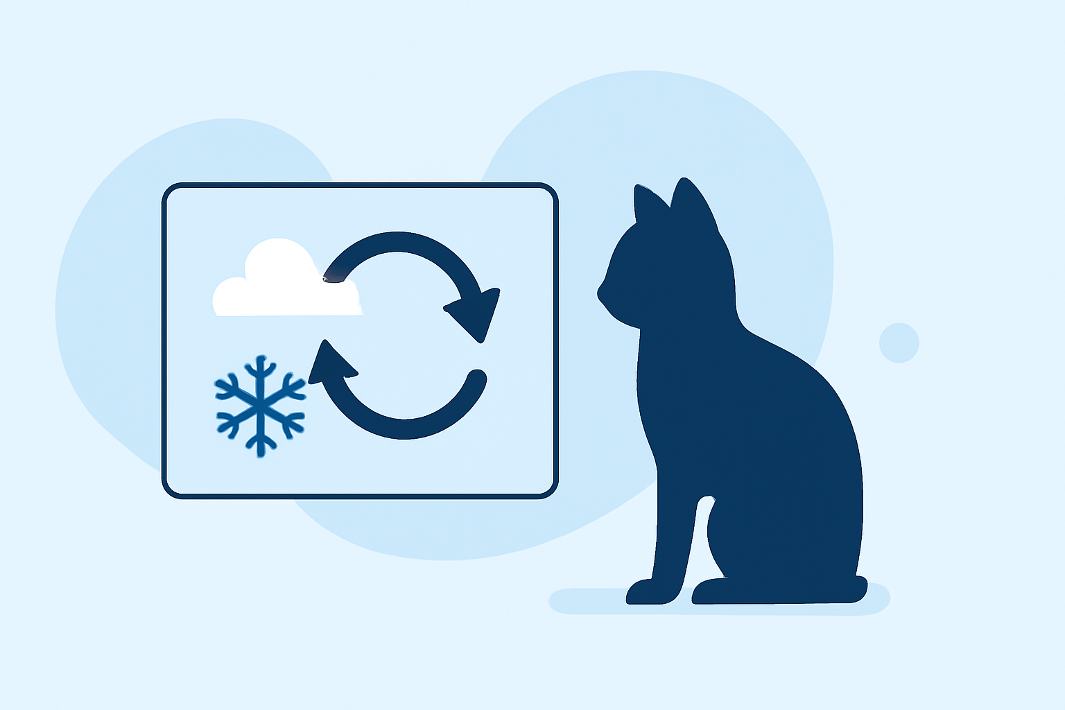 Understanding the North Atlantic Oscillation and Its Impact on Pet Care